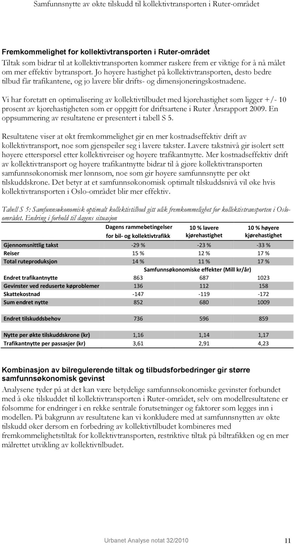 Vi har foretatt en optimalisering av kollektivtilbudet med kjørehastighet som ligger +/- 10 prosent av kjørehastigheten som er oppgitt for driftsartene i Ruter Årsrapport 2009.