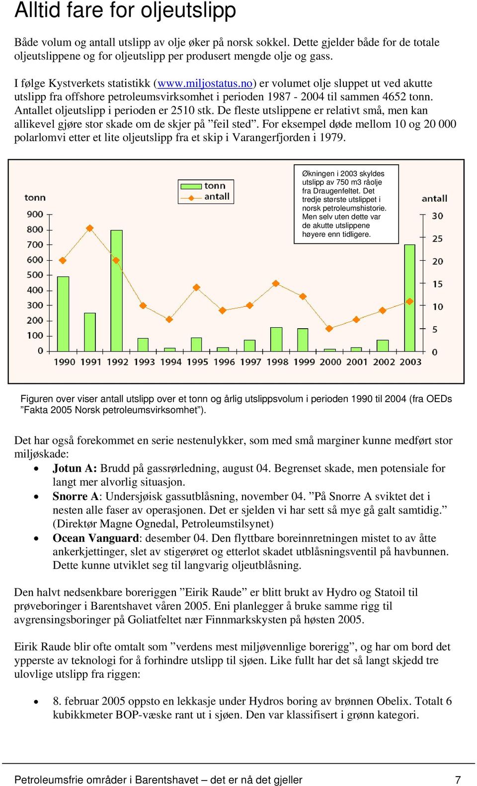 Antallet oljeutslipp i perioden er 2510 stk. De fleste utslippene er relativt små, men kan allikevel gjøre stor skade om de skjer på feil sted.