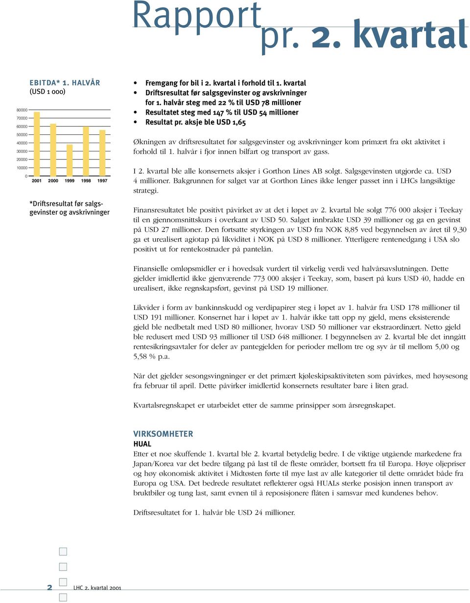 kvartal Driftsresultat før salgsgevinster og avskrivninger for 1. halvår steg med 22 % til USD 78 millioner Resultatet steg med 147 % til USD 54 millioner Resultat pr.