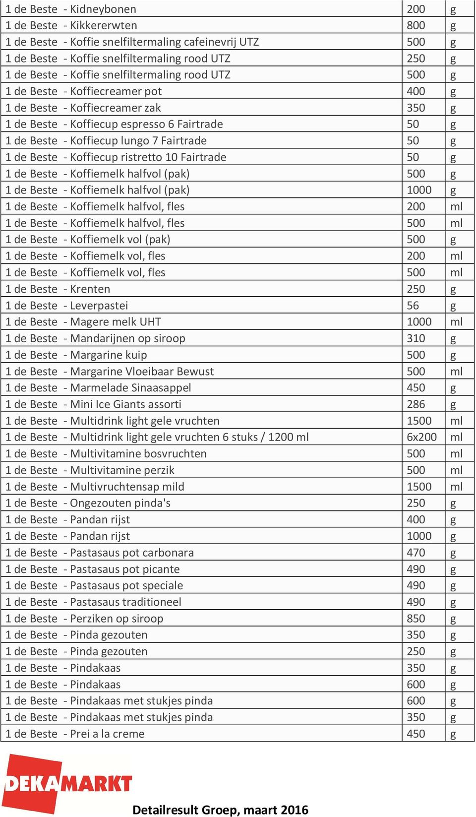 g 1 de Beste - Koffiecup ristretto 10 Fairtrade 50 g 1 de Beste - Koffiemelk halfvol (pak) 500 g 1 de Beste - Koffiemelk halfvol (pak) 1000 g 1 de Beste - Koffiemelk halfvol, fles 200 ml 1 de Beste -