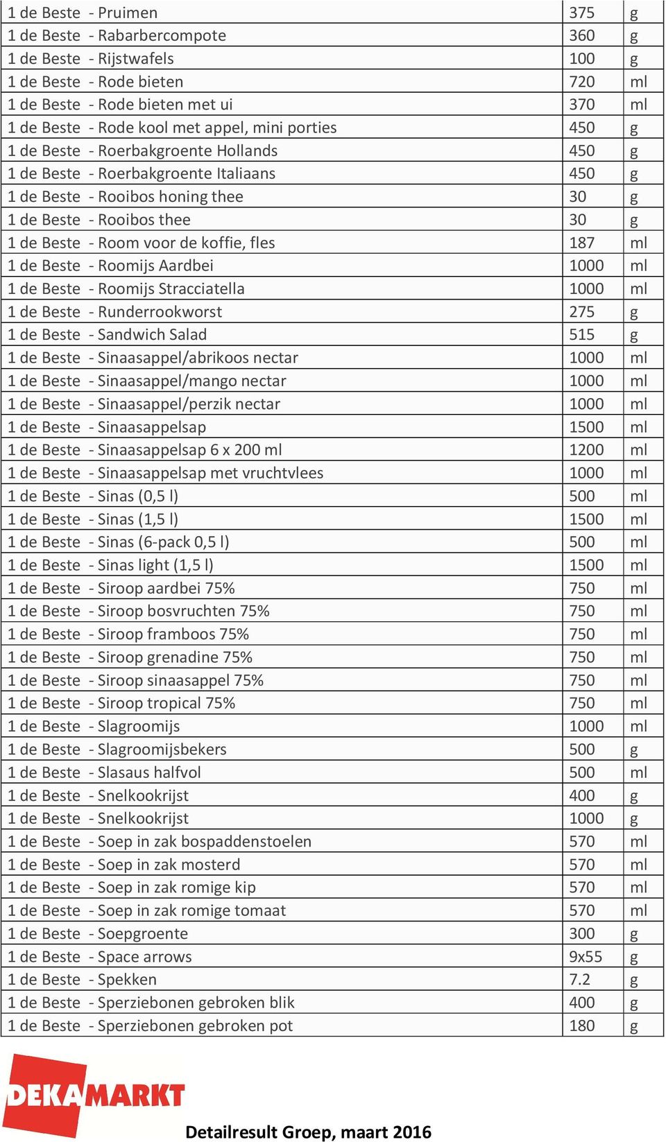 de koffie, fles 187 ml 1 de Beste - Roomijs Aardbei 1000 ml 1 de Beste - Roomijs Stracciatella 1000 ml 1 de Beste - Runderrookworst 275 g 1 de Beste - Sandwich Salad 515 g 1 de Beste -