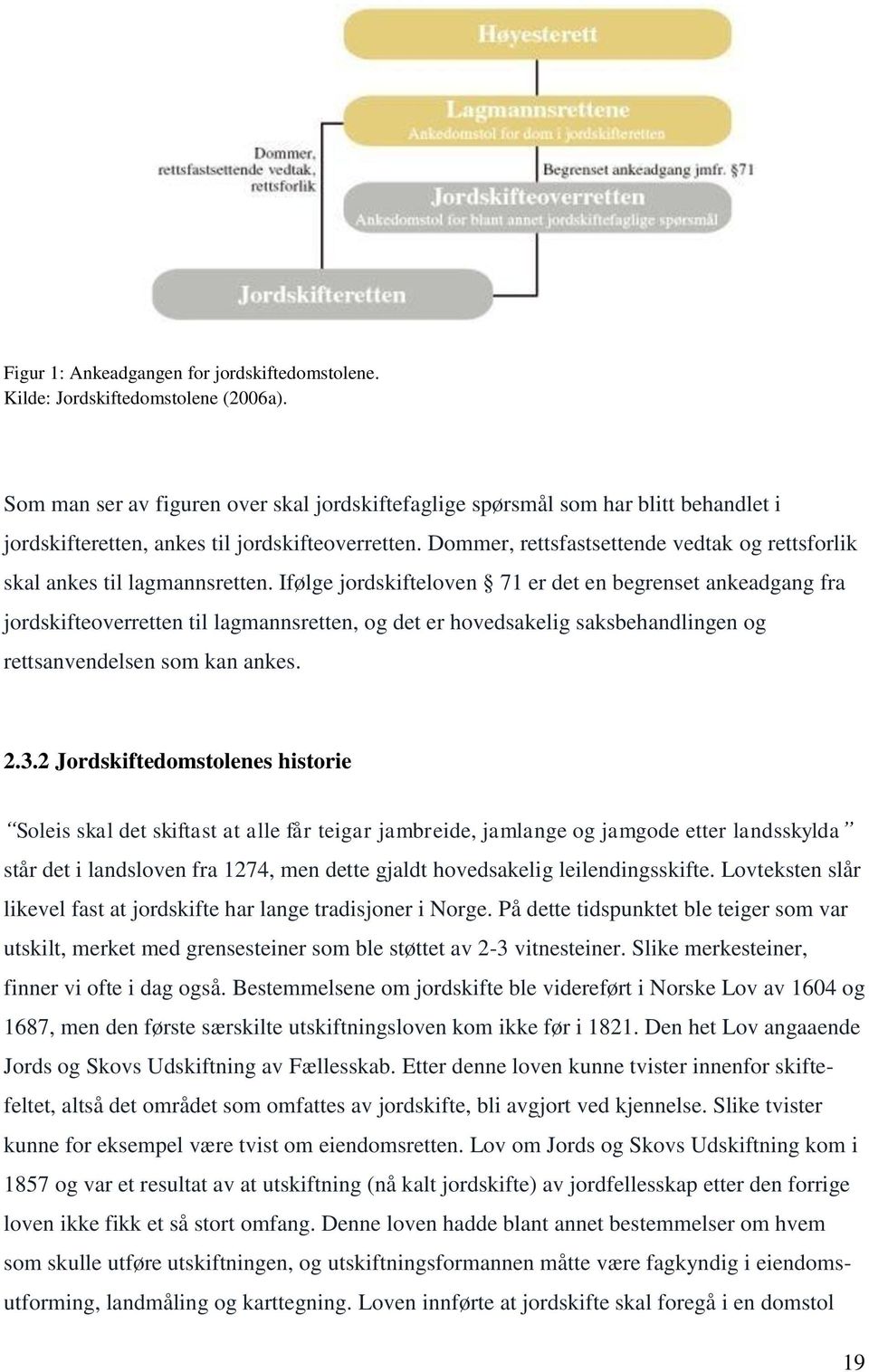 Dommer, rettsfastsettende vedtak og rettsforlik skal ankes til lagmannsretten.