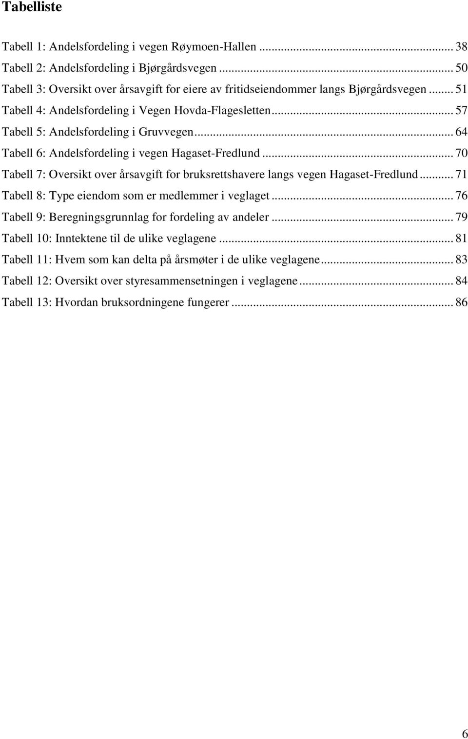.. 70 Tabell 7: Oversikt over årsavgift for bruksrettshavere langs vegen Hagaset-Fredlund... 71 Tabell 8: Type eiendom som er medlemmer i veglaget.