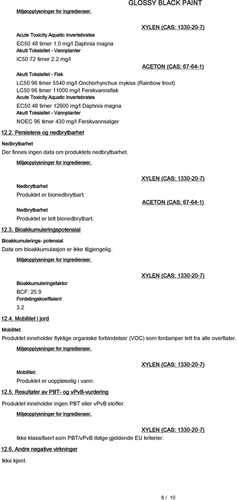 timer 12600 mg/l Daphnia magna Akutt Toksisitet - Vannplanter NOEC 96 timer 430 mg/l Ferskvannsalger 12.2. Persistens og nedbrytbarhet Nedbrytbarhet Der finnes ingen data om produktets nedbrytbarhet.