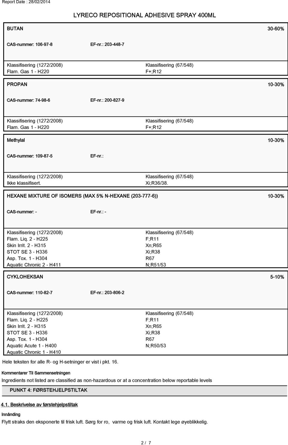 1 - H304 Aquatic Chronic 2 - H411 F;R11 Xn;R65 Xi;R38 N;R51/53 CYKLOHEKSAN 5-10% CAS-nummer: 110-82-7 EF-nr.: 203-806-2 Flam. Liq. 2 - H225 Skin Irrit. 2 - H315 STOT SE 3 - H336 Asp. Tox.