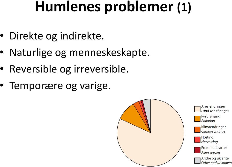 Naturlige og menneskeskapte.