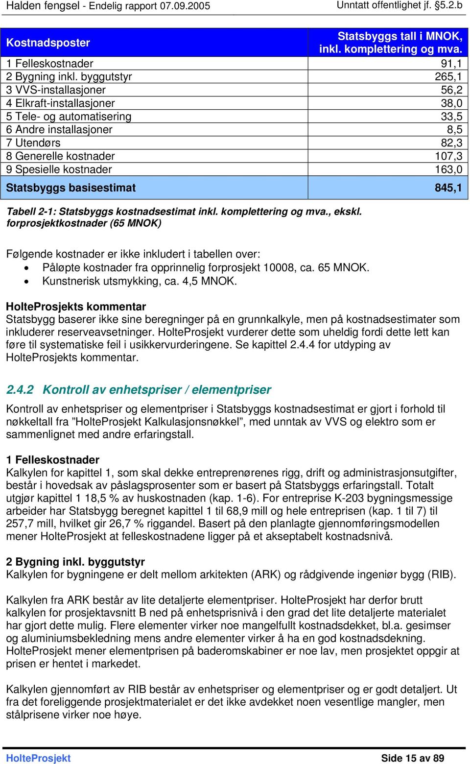 163,0 Statsbyggs basisestimat 845,1 Tabell 2-1: Statsbyggs kostnadsestimat inkl. komplettering og mva., ekskl.