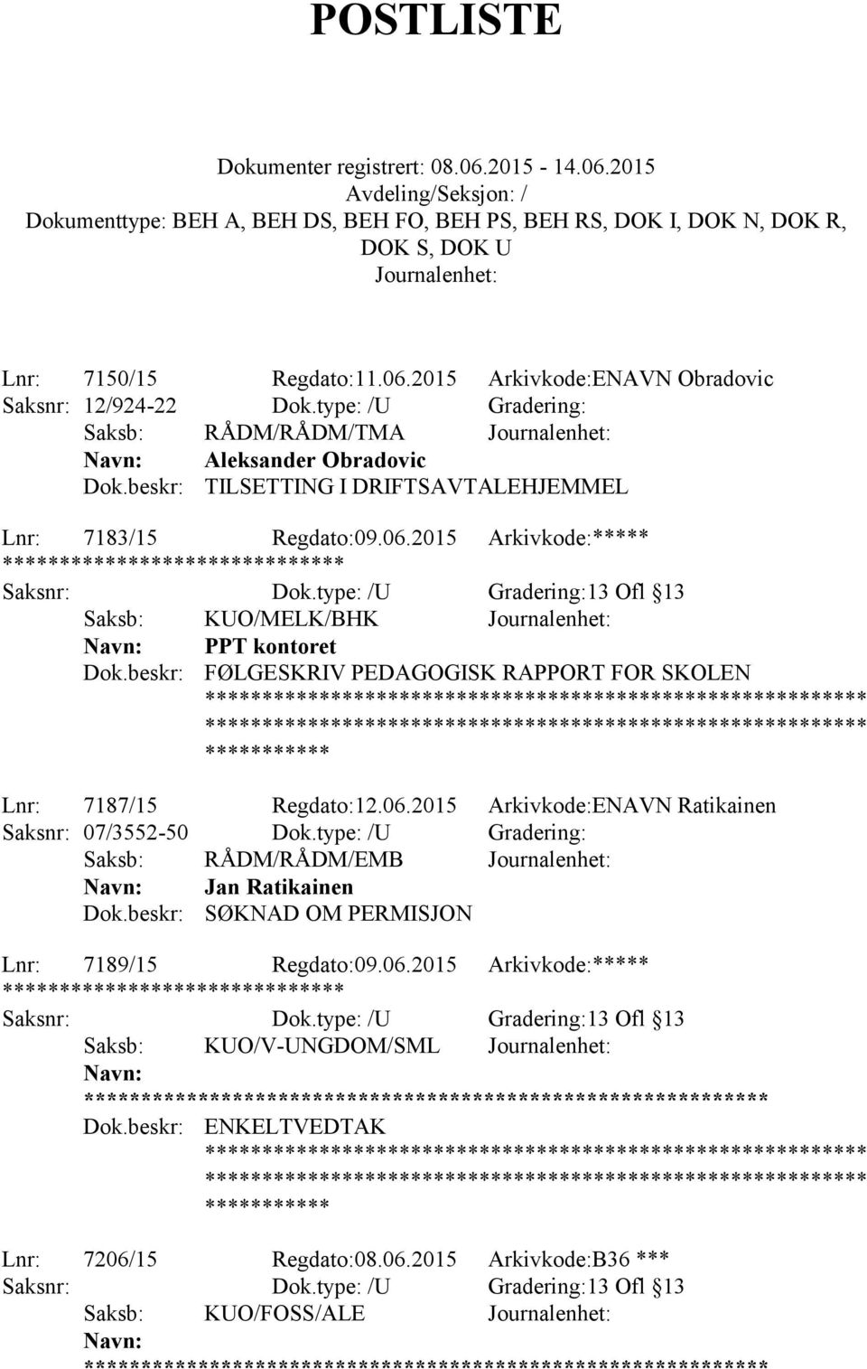 beskr: FØLGESKRIV PEDAGOGISK RAPPORT FOR SKOLEN Lnr: 7187/15 Regdato:12.06.2015 Arkivkode:ENAVN Ratikainen Saksnr: 07/3552-50 Dok.