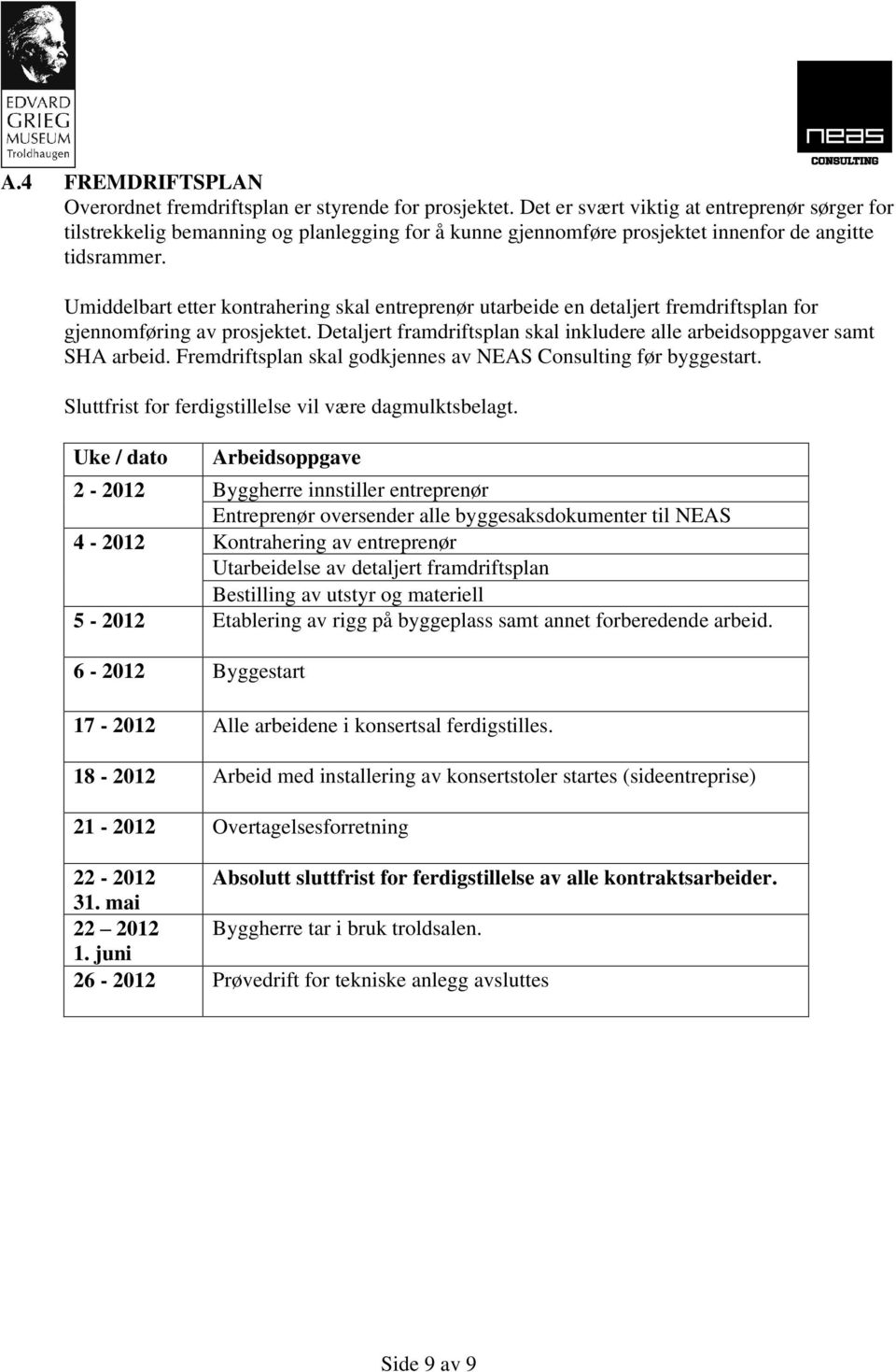 Umiddelbart etter kontrahering skal entreprenør utarbeide en detaljert fremdriftsplan for gjennomføring av prosjektet. Detaljert framdriftsplan skal inkludere alle arbeidsoppgaver samt SHA arbeid.