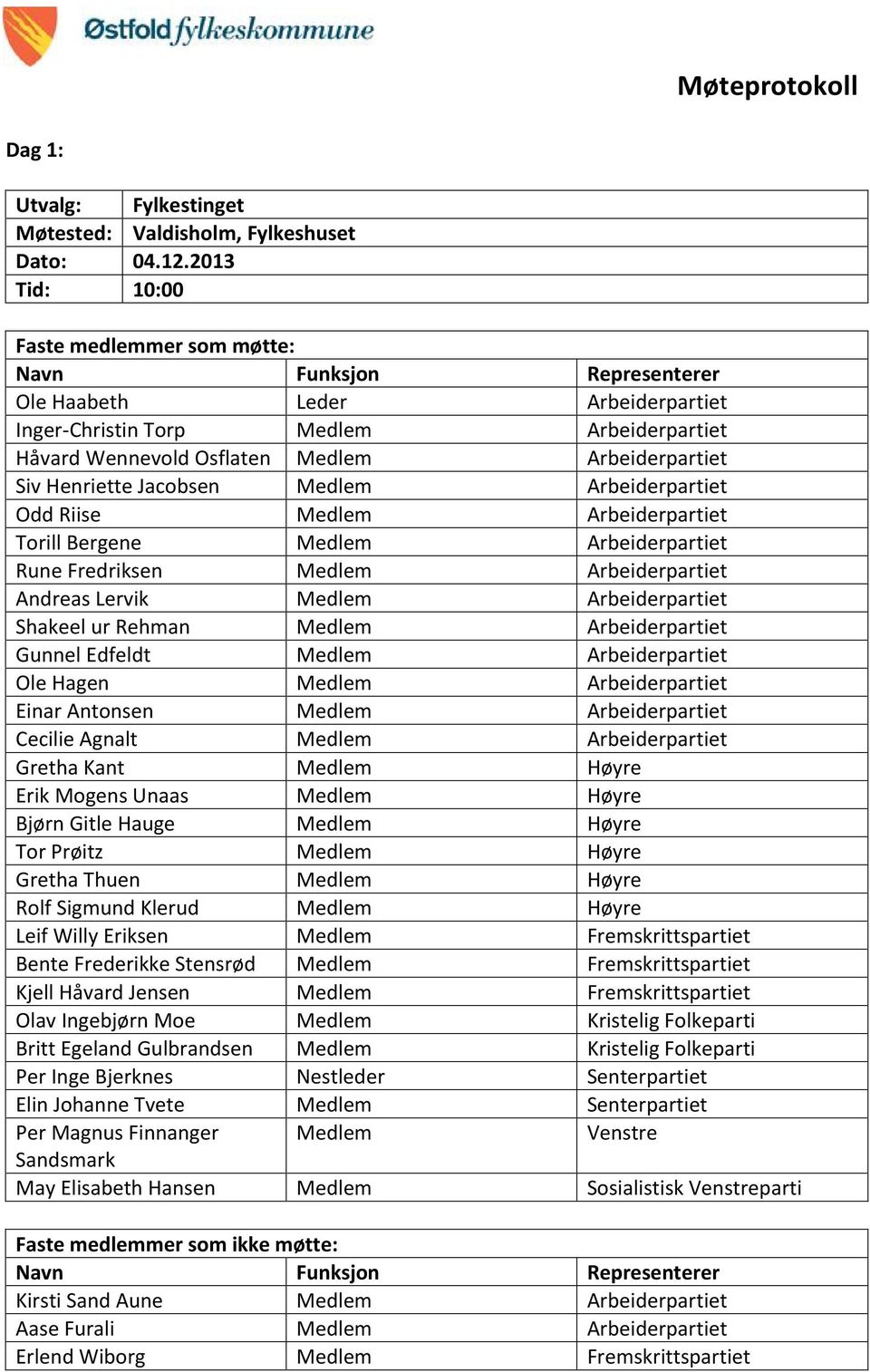 Siv Henriette Jacobsen Medlem Arbeiderpartiet Odd Riise Medlem Arbeiderpartiet Torill Bergene Medlem Arbeiderpartiet Rune Fredriksen Medlem Arbeiderpartiet Andreas Lervik Medlem Arbeiderpartiet