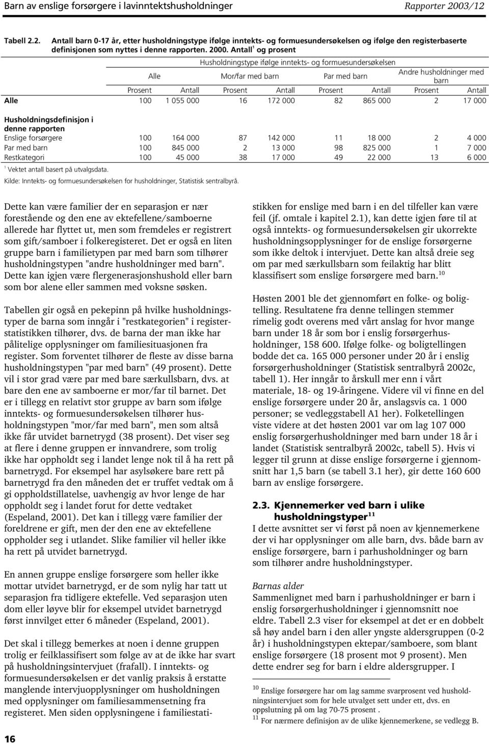 Antall og prosent Husholdningstype ifølge inntekts- og formuesundersøkelsen Alle Mor/far med barn Par med barn Andre husholdninger med barn Prosent Antall Prosent Antall Prosent Antall Prosent Antall