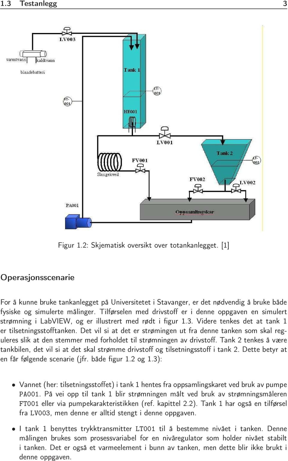 Tilførselen med drivstoff er i denne oppgaven en simulert strømning i LabVIEW, og er illustrert med rødt i figur 1.3. Videre tenkes det at tank 1 er tilsetningsstofftanken.