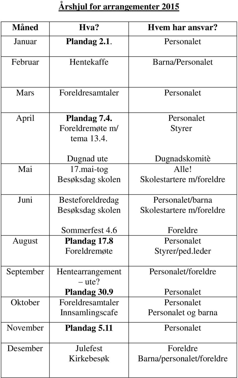 Skolestartere m/foreldre Personalet/barna Skolestartere m/foreldre Sommerfest 4.6 August Plandag 17.8 Foreldremøte Foreldre Personalet Styrer/ped.