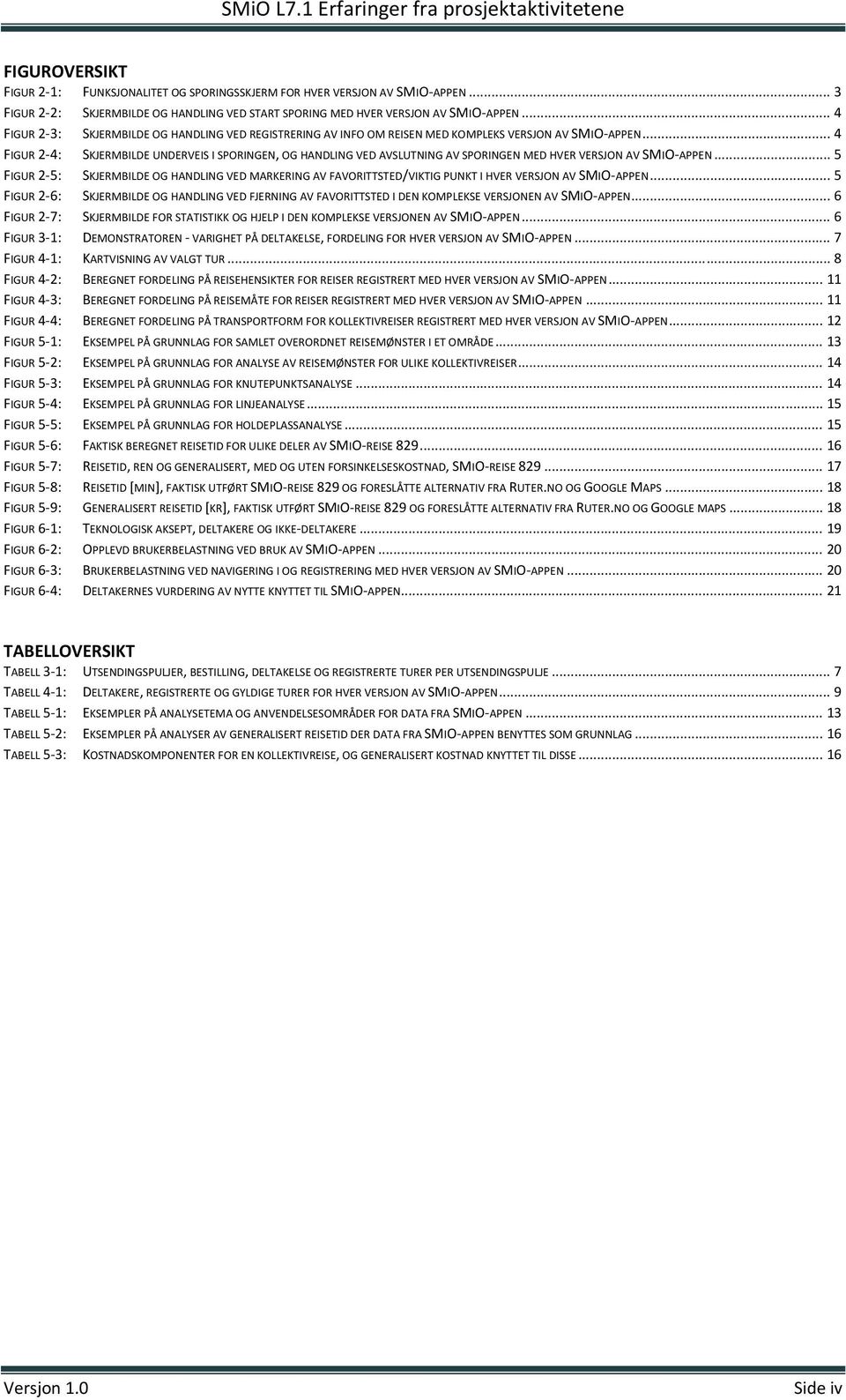 .. 4 FIGUR 2 4: SKJERMBILDE UNDERVEIS I SPORINGEN, OG HANDLING VED AVSLUTNING AV SPORINGEN MED HVER VERSJON AV SMIO APPEN.