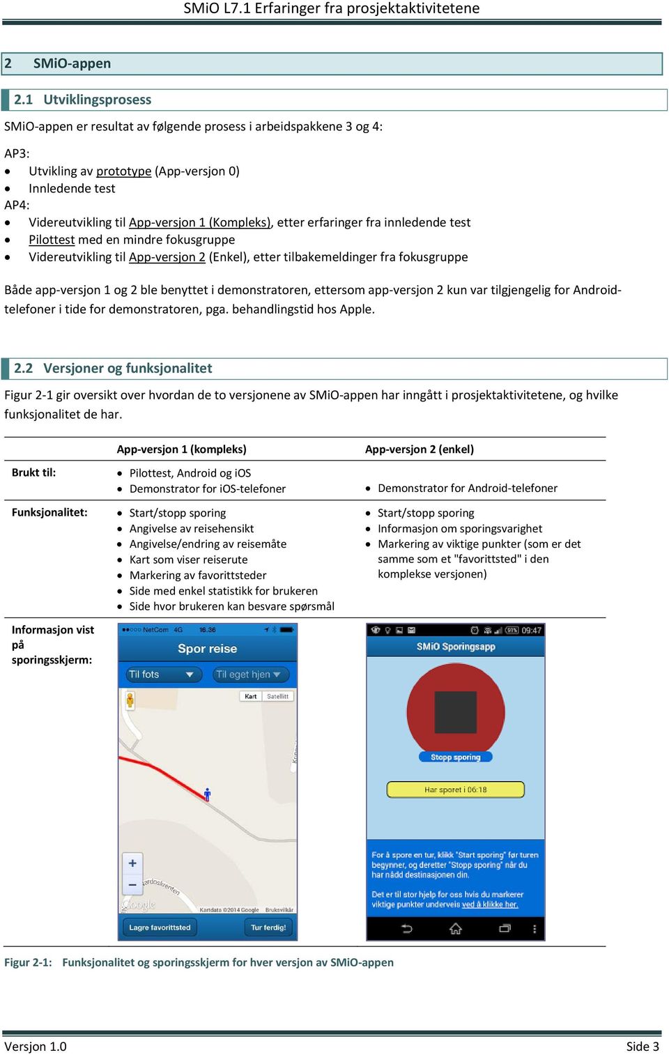 etter erfaringer fra innledende test Pilottest med en mindre fokusgruppe Videreutvikling til App versjon 2 (Enkel), etter tilbakemeldinger fra fokusgruppe Både app versjon 1 og 2 ble benyttet i