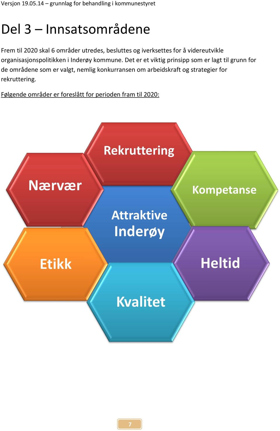 iverksettes for å videreutvikle organisasjonspolitikken politikken i Inderøy kommune.