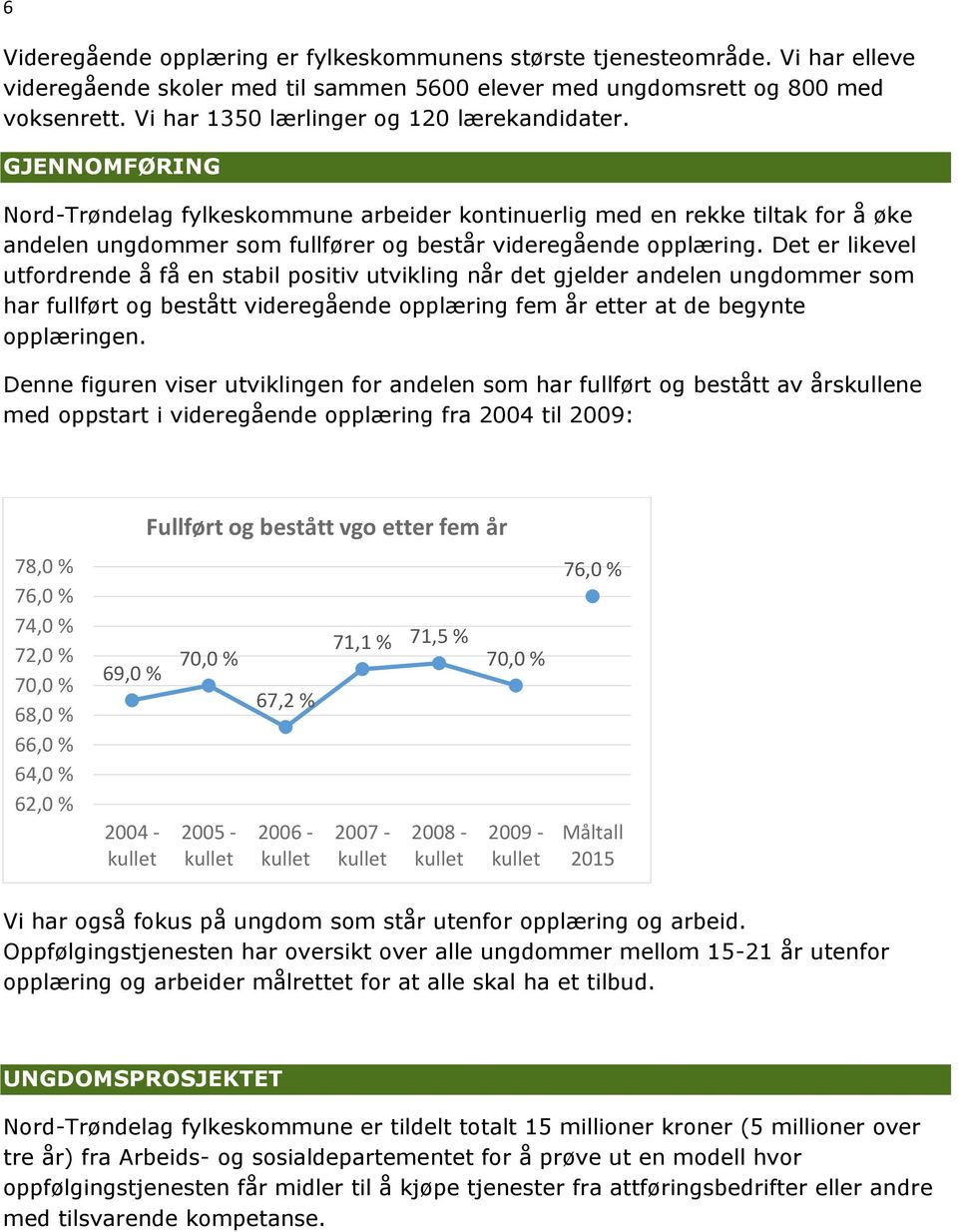 GJENNOMFØRING Nord-Trøndelag fylkeskommune arbeider kontinuerlig med en rekke tiltak for å øke andelen ungdommer som fullfører og består videregående opplæring.