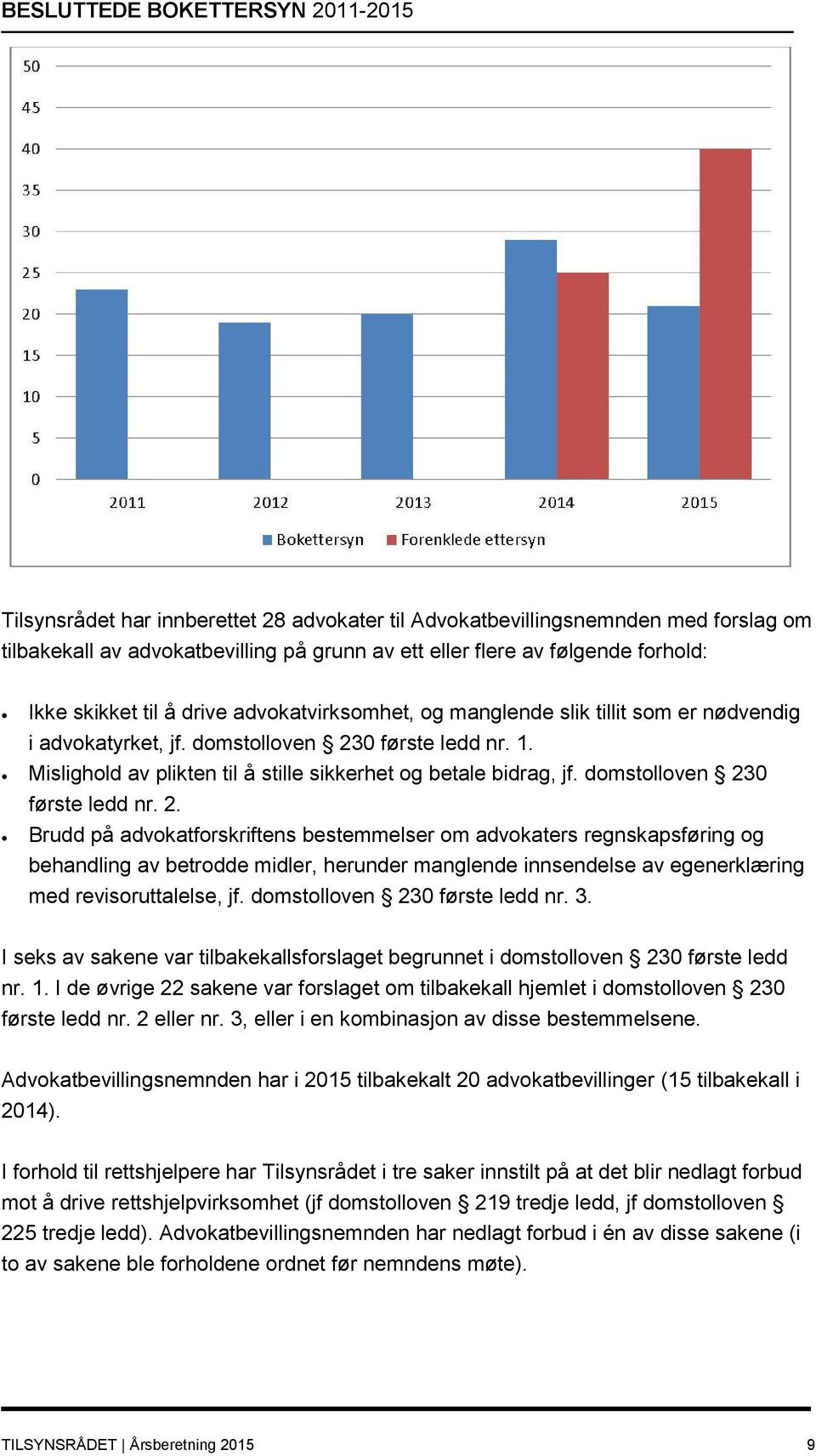 Mislighold av plikten til å stille sikkerhet og betale bidrag, jf. domstolloven 23