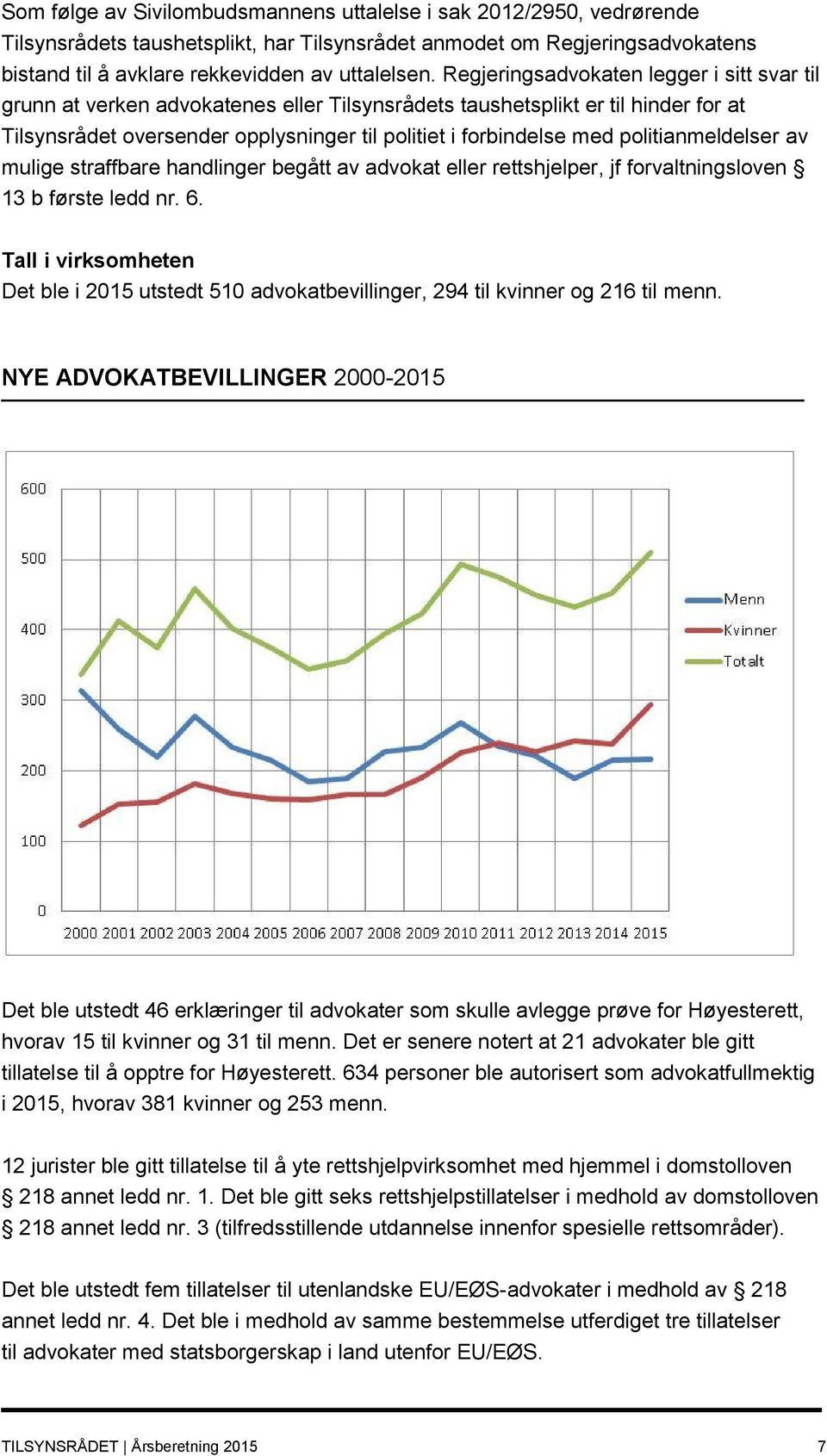 politianmeldelser av mulige straffbare handlinger begått av advokat eller rettshjelper, jf forvaltningsloven 13 b første ledd nr. 6.