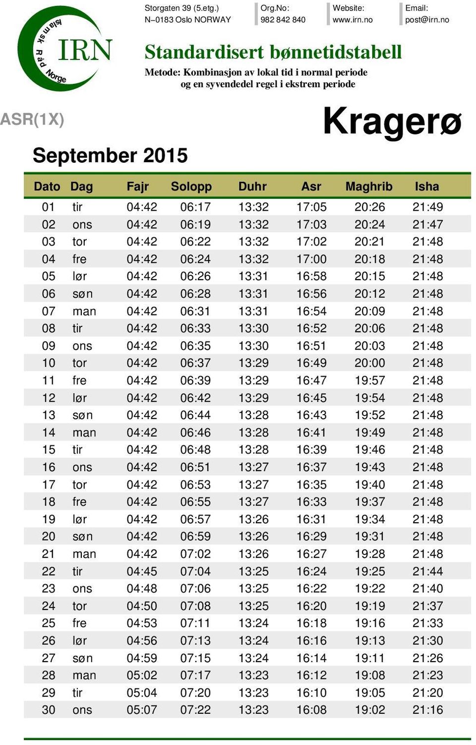 20:03 21:48 10 tor 04:42 06:37 13:29 16:49 20:00 21:48 11 fre 04:42 06:39 13:29 16:47 19:57 21:48 12 lør 04:42 06:42 13:29 16:45 19:54 21:48 13 søn 04:42 06:44 13:28 16:43 19:52 21:48 14 man 04:42