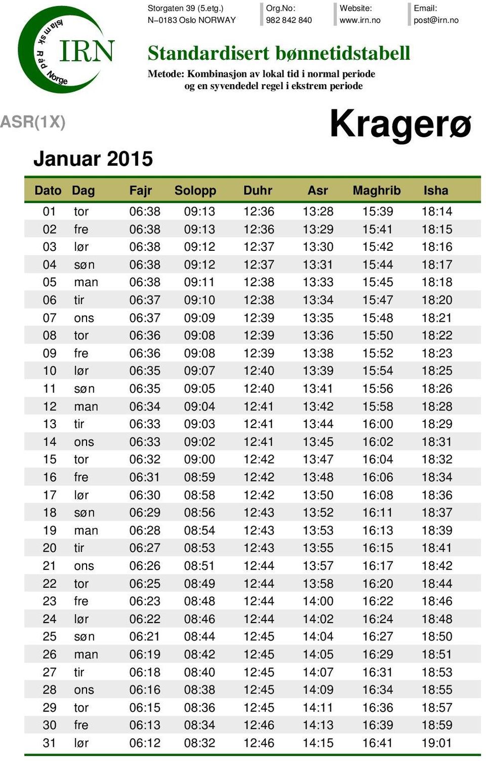 15:52 18:23 10 lør 06:35 09:07 12:40 13:39 15:54 18:25 11 søn 06:35 09:05 12:40 13:41 15:56 18:26 12 man 06:34 09:04 12:41 13:42 15:58 18:28 13 tir 06:33 09:03 12:41 13:44 16:00 18:29 14 ons 06:33