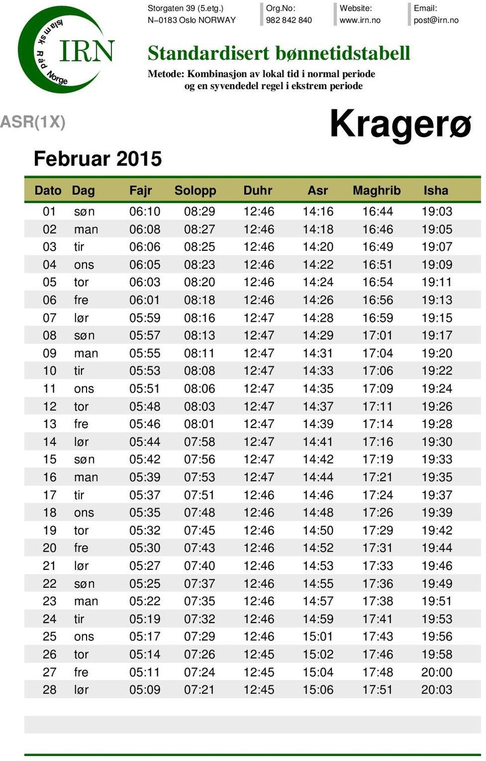 17:04 19:20 10 tir 05:53 08:08 12:47 14:33 17:06 19:22 11 ons 05:51 08:06 12:47 14:35 17:09 19:24 12 tor 05:48 08:03 12:47 14:37 17:11 19:26 13 fre 05:46 08:01 12:47 14:39 17:14 19:28 14 lør 05:44