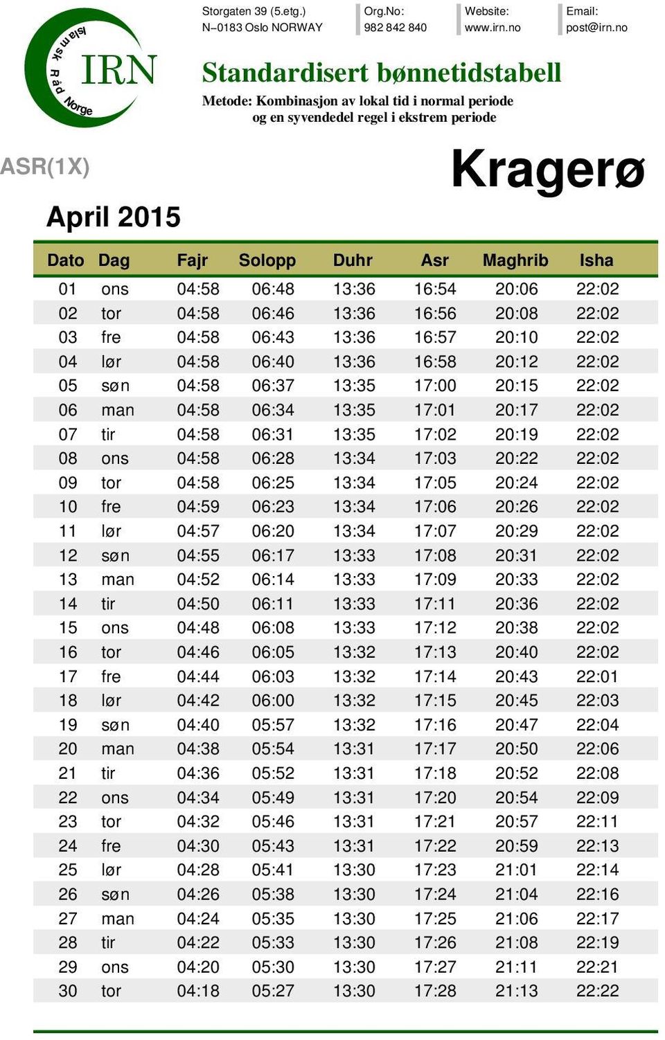 20:24 22:02 10 fre 04:59 06:23 13:34 17:06 20:26 22:02 11 lør 04:57 06:20 13:34 17:07 20:29 22:02 12 søn 04:55 06:17 13:33 17:08 20:31 22:02 13 man 04:52 06:14 13:33 17:09 20:33 22:02 14 tir 04:50