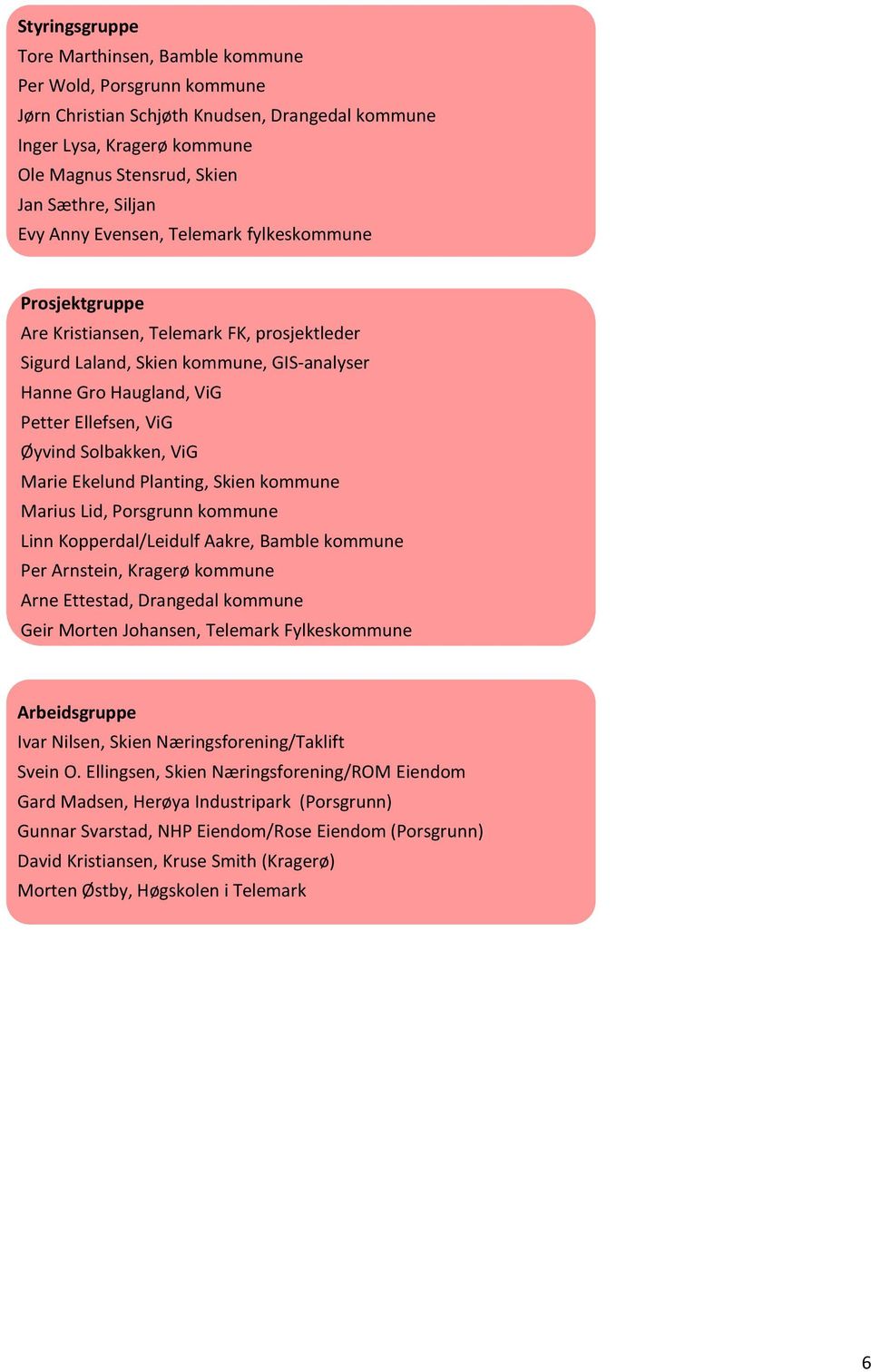 Solbakken, ViG Marie Ekelund Planting, Skien kommune Marius Lid, Porsgrunn kommune Linn Kopperdal/Leidulf Aakre, Bamble kommune Per Arnstein, Kragerø kommune Arne Ettestad, Drangedal kommune Geir