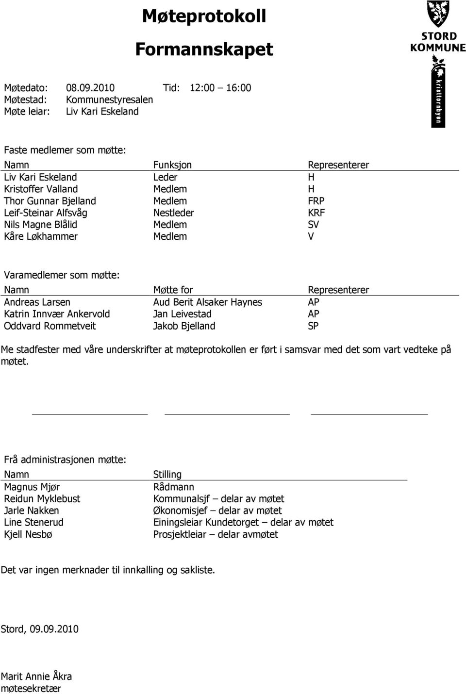 Bjelland Medlem FRP Leif-Steinar Alfsvåg Nestleder KRF Nils Magne Blålid Medlem SV Kåre Løkhammer Medlem V Varamedlemer som møtte: Namn Møtte for Representerer Andreas Larsen Aud Berit Alsaker Haynes