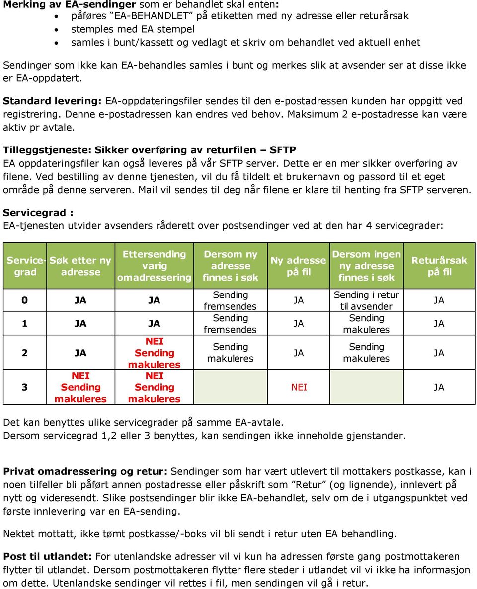 Standard levering: EA-oppdateringsfiler sendes til den e-postadressen kunden har oppgitt ved registrering. Denne e-postadressen kan endres ved behov. Maksimum 2 e-postadresse kan være aktiv pr avtale.