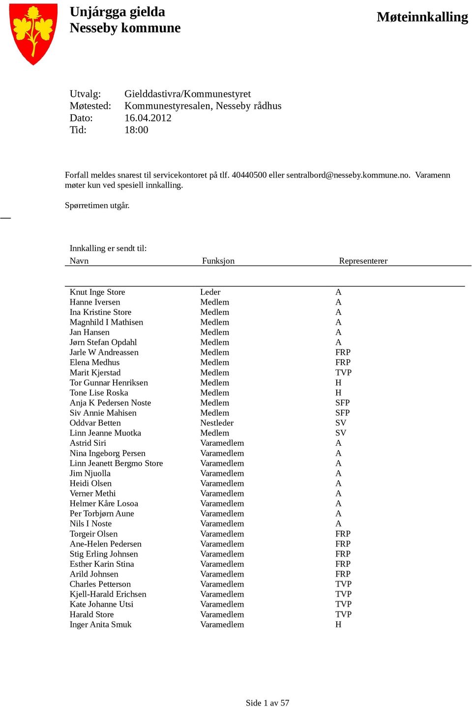 Innkalling er sendt til: Navn Funksjon Representerer Knut Inge Store Hanne Iversen Ina Kristine Store Magnhild I Mathisen Jan Hansen Jørn Stefan Opdahl Jarle W Andreassen Elena Medhus Marit Kjerstad