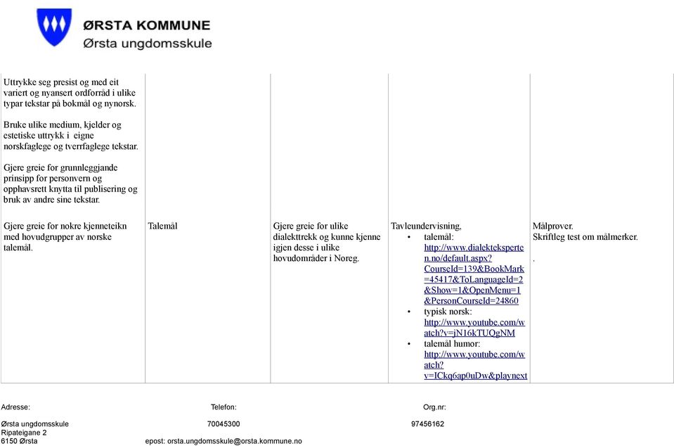 Talemål Gjere greie for ulike dialekttrekk og kunne kjenne igjen desse i ulike hovudområder i Noreg. Tavleundervisning, talemål: http://www.dialekteksperte n.no/default.as px?