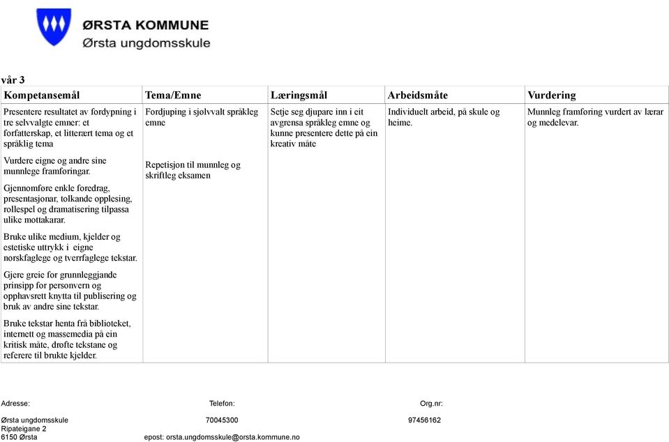 Bruke ulike medium, kjelder og estetiske uttrykk i eigne norskfaglege og tverrfaglege tekstar.