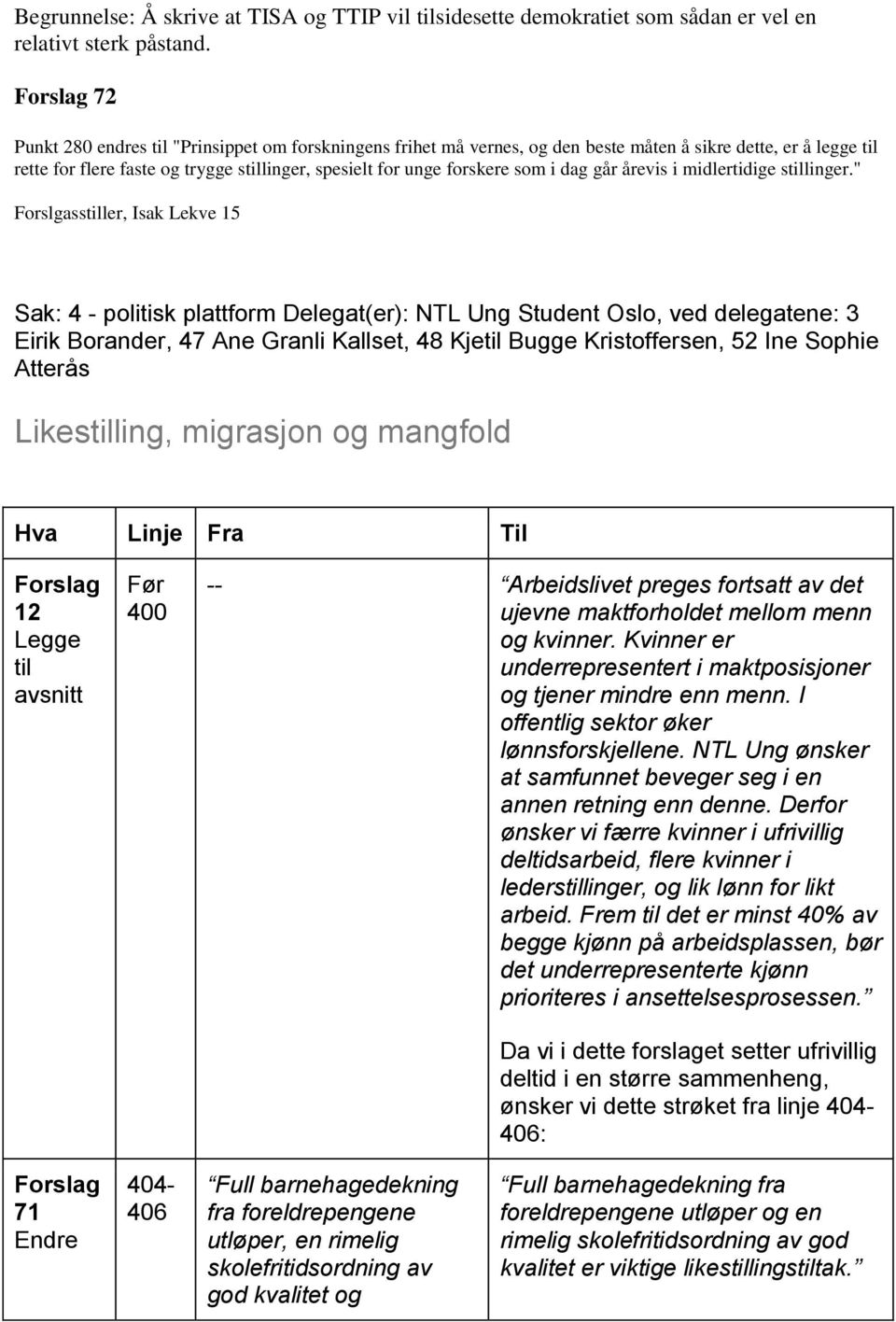 som i dag går årevis i midlertidige stillinger.