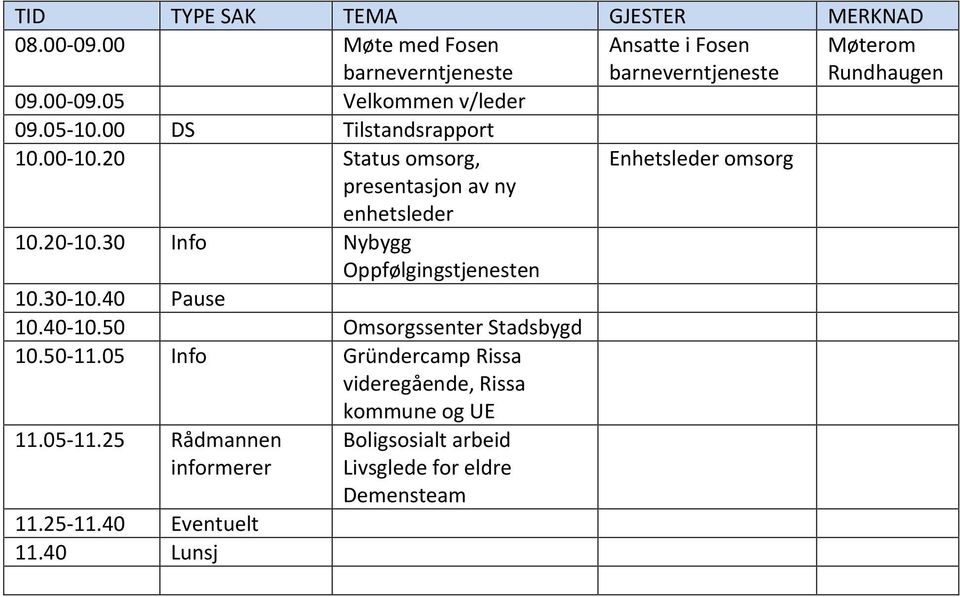 20-10.30 Info Nybygg Oppfølgingstjenesten 10.30-10.40 Pause 10.40-10.50 Omsorgssenter Stadsbygd 10.50-11.