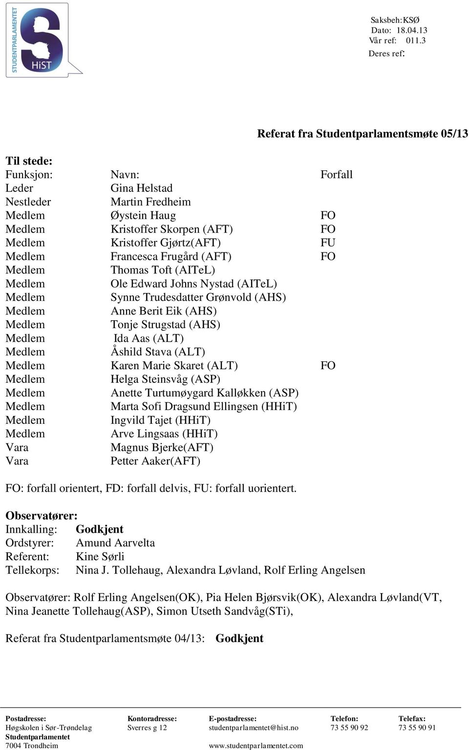 Turtumøygard Kalløkken (ASP) Marta Sofi Dragsund Ellingsen (HHiT) Ingvild Tajet (HHiT) Arve Lingsaas (HHiT) Vara Magnus Bjerke(AFT) Vara Petter Aaker(AFT) FO: forfall orientert, FD: forfall delvis,