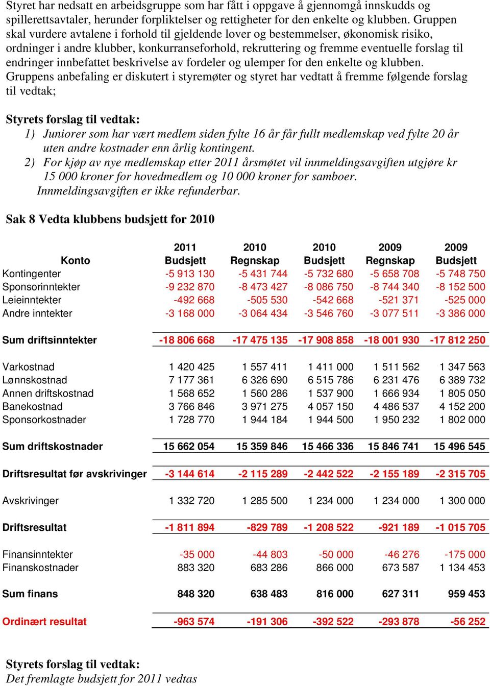 innbefattet beskrivelse av fordeler og ulemper for den enkelte og klubben.