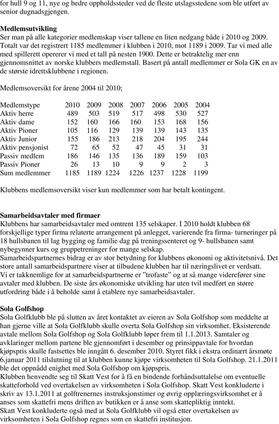 Tar vi med alle med spillerett opererer vi med et tall på nesten 1900. Dette er betraktelig mer enn gjennomsnittet av norske klubbers medlemstall.