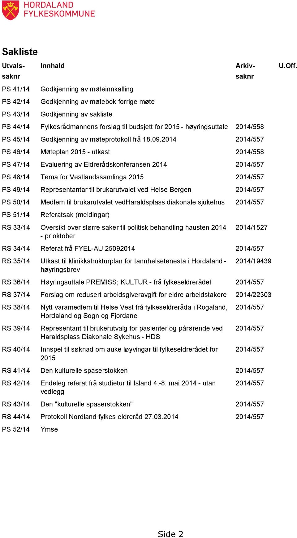 2014 2014/557 PS 46/14 Møteplan 2015 - utkast 2014/558 PS 47/14 Evaluering av Eldrerådskonferansen 2014 2014/557 PS 48/14 Tema for Vestlandssamlinga 2015 2014/557 PS 49/14 Representantar til