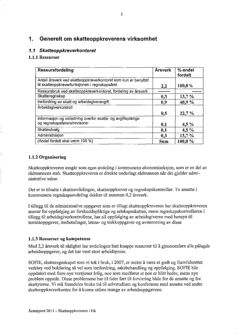 veiledning overfor skatte- og avgiftspliktige og regnskapsførere/revisorer Skatteutvalg Administrasjon (Andel fordelt skal være 100 %) Arsverk 2,2 --------- 0,3 0,9 0,5 0,1 0,1 0,3 Sum % andel