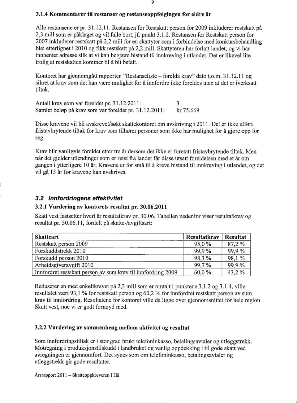 09 inkluderer restskatt på 2,3 mill som er påklaget og vil falle bort, jf. punkt 3.1.2. 07 inkluderer restskatt på 2,2 mill for en skattyter som i forbindelse med konkursbehandling blei etterlignet i 2010 og fikk restskatt på 2,2 mill.