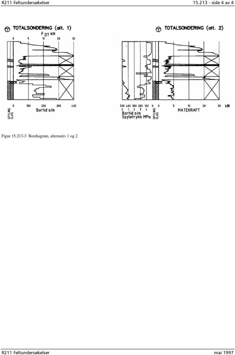 213 - side 4 av 4