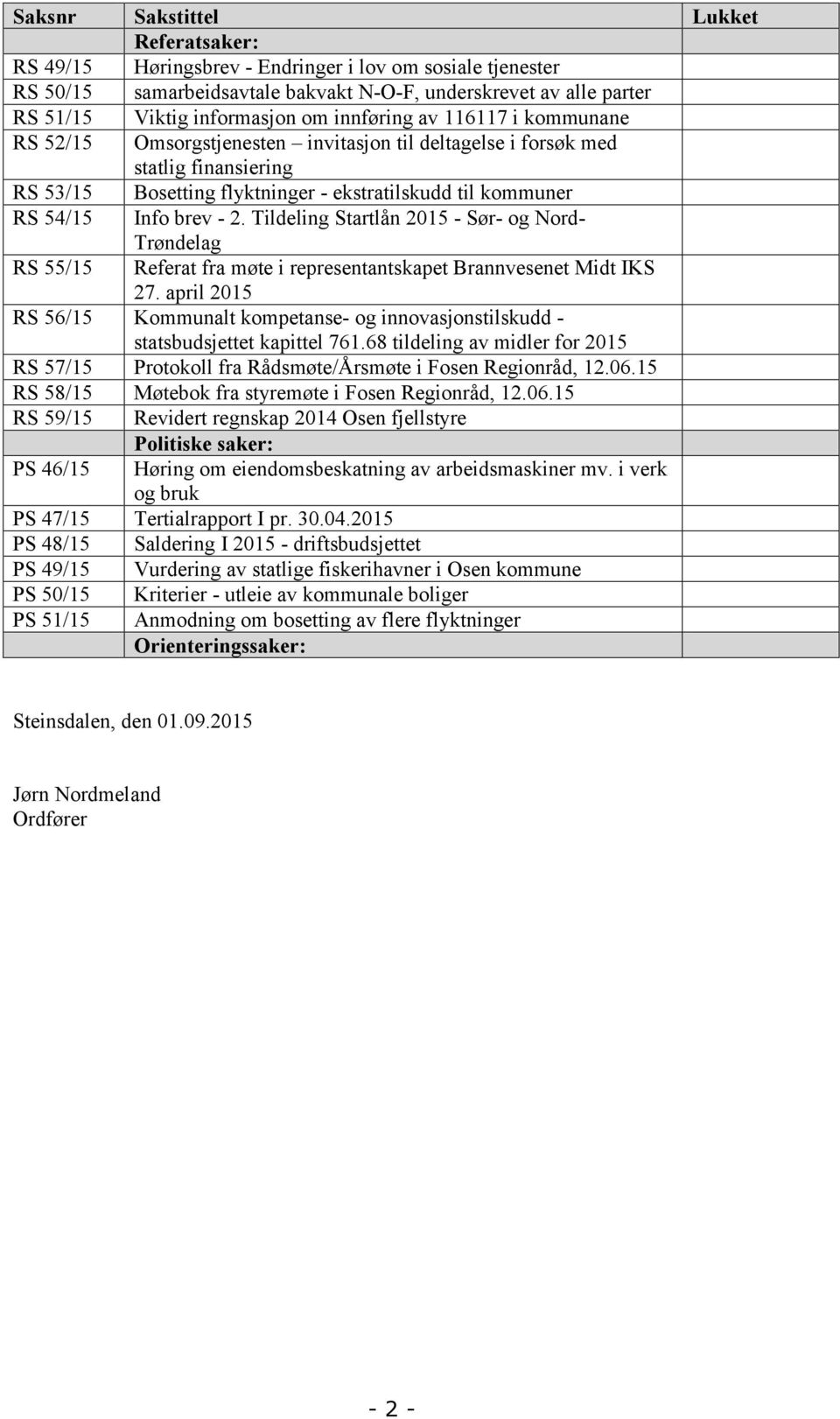 RS 51/15 Viktig informasjon om innføring av 116117 i kommunane RS 52/15 Omsorgstjenesten invitasjon til deltagelse i forsøk med statlig finansiering RS 53/15 Bosetting flyktninger - ekstratilskudd