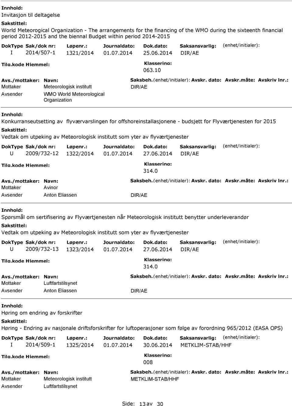 : DR/AE WMO World Meteorological Organization Konkurranseutsetting av flyværvarslingen for offshoreinstallasjonene - budsjett for Flyværtjenesten for 2015 Vedtak om utpeking av Meteorologisk