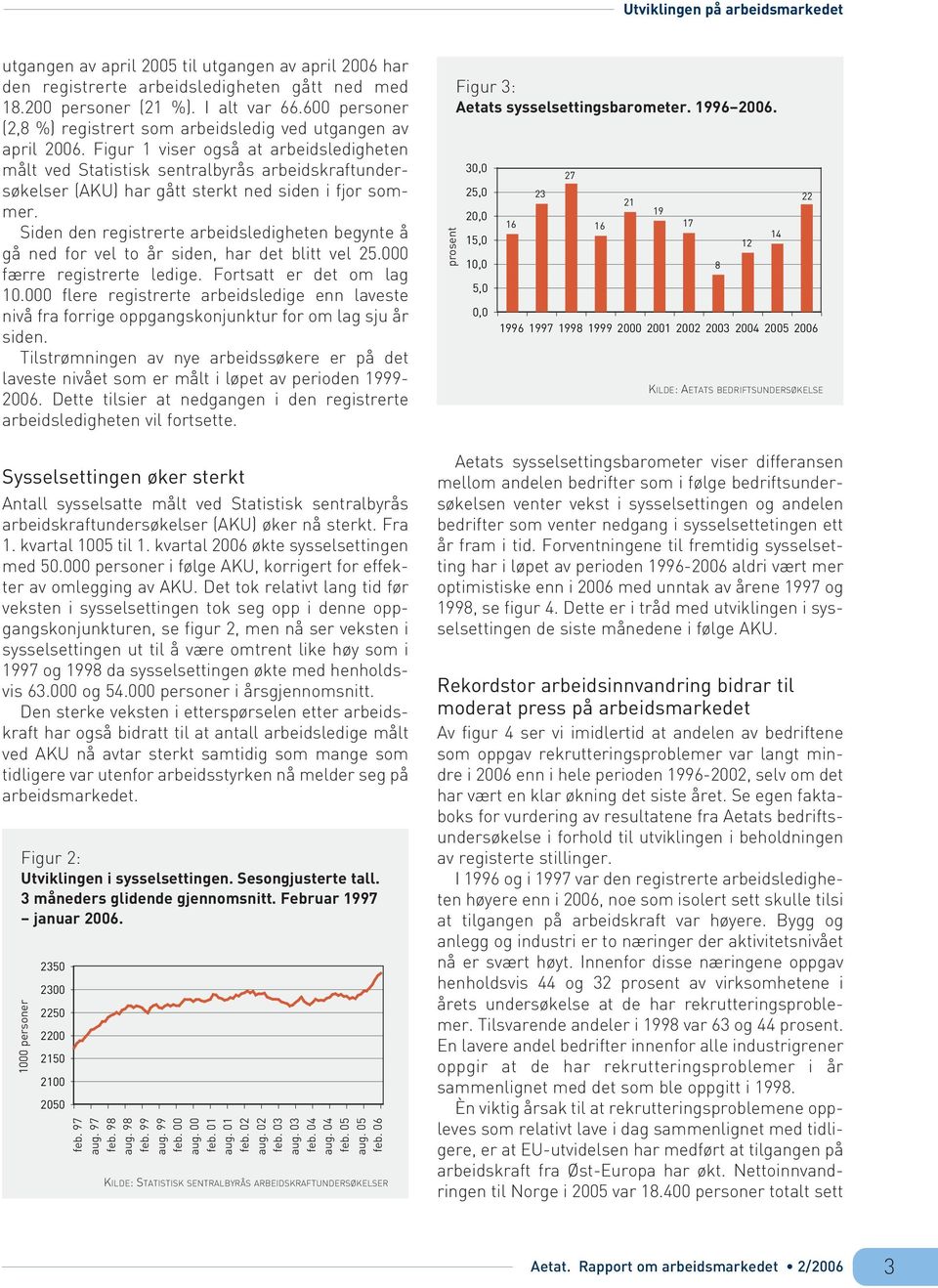 Figur 1 viser også at arbeidsledigheten målt ved Statistisk sentralbyrås arbeidskraftundersøkelser (AKU) har gått sterkt ned siden i fjor sommer.