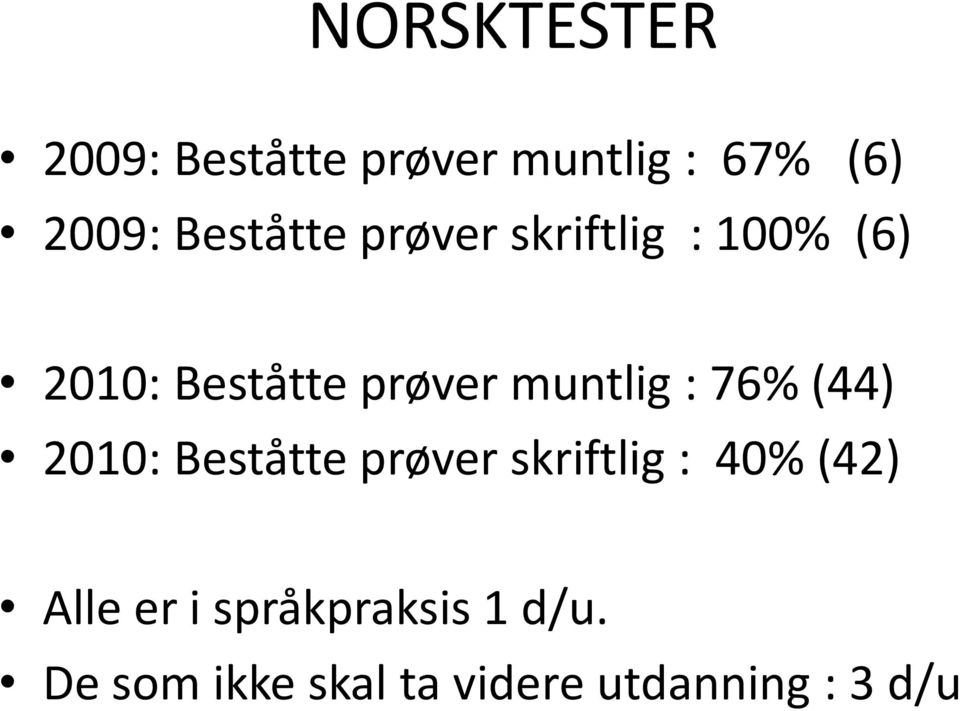 muntlig : 76% (44) 2010: Beståtte prøver skriftlig : 40% (42)