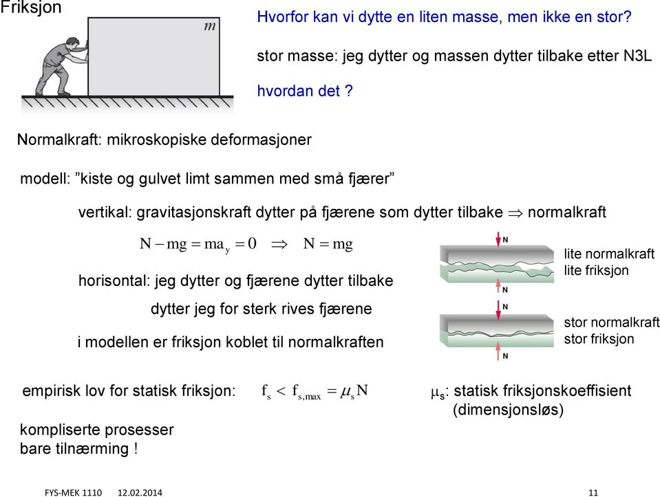 normalkrat mg may 0 mg horiontal: jeg ytter og jærene ytter tilbake ytter jeg or terk rie jærene i moellen er rikjon koblet til normalkraten