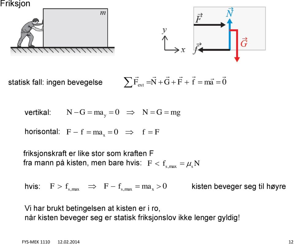 hi: F F ma 0, ma,ma kiten beeger eg til høyre Vi har brukt betingelen at kiten er