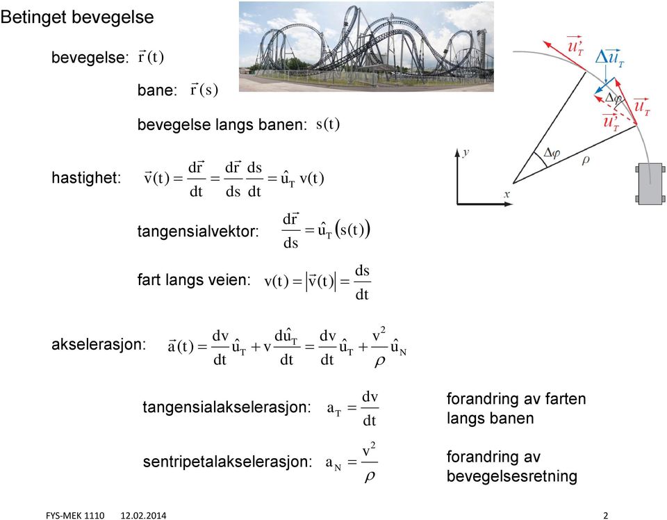 akelerajon: a( t) uˆ t uˆ t uˆ t uˆ tangenialakelerajon: