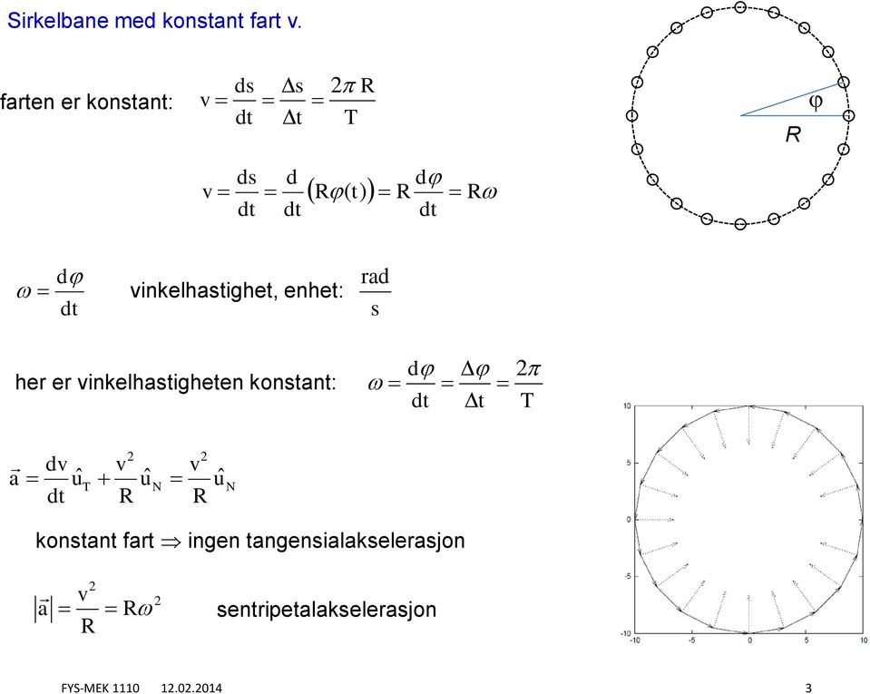 enhet: ra her er inkelhatigheten kontant: t t a uˆ t